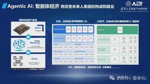 張亞勤院士 基礎(chǔ)大模型將不超過(guò)十個(gè)，十年后機(jī)器人數(shù)量或?qū)⒊饺祟? class=
