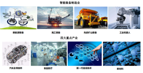 湘潭市新材料技術(shù)研發(fā)重點(diǎn)項(xiàng)目集中開工，賦能產(chǎn)業(yè)升級與區(qū)域發(fā)展