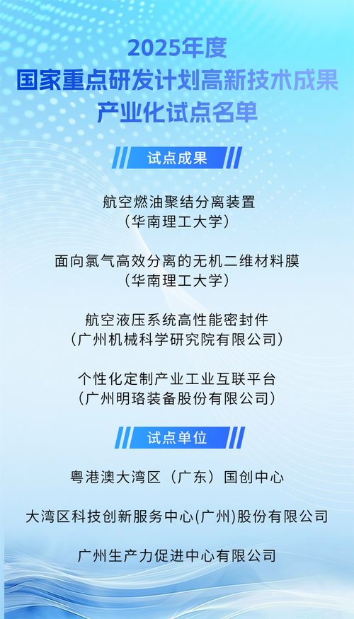 國家高技成果產業化試點名單揭曉 廣州7項成果與單位入選引領新材推廣大勢